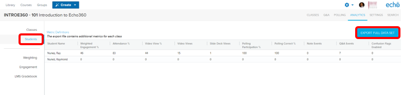 Echo360 screenshot - Analytics Students