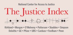 Justice Index Team to Receive ABA’s Pro Bono Publico Award